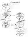 Fig. 01 - ADAPTIVE FRAME RATE CONTROL FOR A GRAPHICS SUBSYSTEM