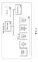 Fig. 03 - ADAPTIVE FRAME RATE CONTROL FOR A GRAPHICS SUBSYSTEM