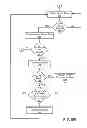 Fig. 07 - ADAPTIVE FRAME RATE CONTROL FOR A GRAPHICS SUBSYSTEM
