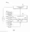 Fig. 02 - SYSTEM AND METHOD FOR AUTOMATICALLY AND DYNAMICALLY VARYING THE FEEDBACK TO ANY OPERATOR BY AN AUTOMATED SYSTEM