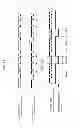 Fig. 07 - Display method