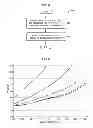 Fig. 05 - Control of ink temperatures for radiant drying