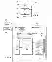 Fig. 07 - Descriptor-based stream processor for image processing and method associated therewith