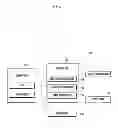 Fig. 02 - Apparatus and method for processing image in mobile terminal having camera