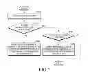 Fig. 08 - USER TERMINAL AND IMAGE PROCESSING METHOD FOR RECOGNIZING USER IN USER TERMINAL
