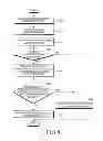 Fig. 09 - USER TERMINAL AND IMAGE PROCESSING METHOD FOR RECOGNIZING USER IN USER TERMINAL
