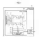 Fig. 02 - Solid-state imaging device, imaging method, and camera module