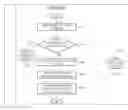 Fig. 13 - Method for transmitting a broadcast service, method for receiving a broadcast service, and apparatus for receiving a broadcast service