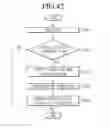 Fig. 43 - Method for transmitting a broadcast service, method for receiving a broadcast service, and apparatus for receiving a broadcast service