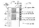 Fig. 01 - Electronic displays using optically pumped luminescent semiconductor nanocrystals