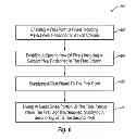 Fig. 07 - Pipelined pixel applications in liquid crystal on silicon chip