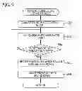 Fig. 07 - Image processing apparatus
