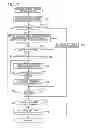 Fig. 08 - Image processing apparatus