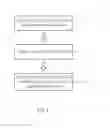 Fig. 02 - Method for Exposing an Area on a Substrate to a Beam and Photolithographic System