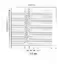 Fig. 06 - Methods of manufacturing an improved multimode optical fiber
