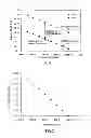 Fig. 08 - Methods of manufacturing an improved multimode optical fiber