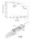 Fig. 19 - Methods of manufacturing an improved multimode optical fiber
