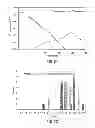 Fig. 22 - Methods of manufacturing an improved multimode optical fiber