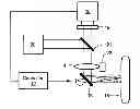 Fig. 01 - Micro purge of plasma region