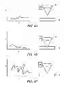 Fig. 04 - Micro purge of plasma region