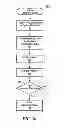 Fig. 09 - Micro purge of plasma region