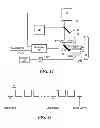 Fig. 12 - Micro purge of plasma region