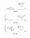 Fig. 04 - Automated multiple location sampling analysis system