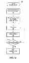 Fig. 09 - Automated multiple location sampling analysis system