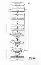 Fig. 10 - Automated multiple location sampling analysis system