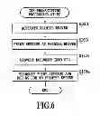 Fig. 07 - Image processing apparatus functioning as a print server changing print settings of saved job on demand from an external terminal