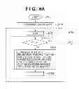 Fig. 07 - Method, apparatus, and medium acquiring band-area height on the basis of transfer amount and transfer unit of partial image data of the band area