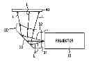 Fig. 01 - HEAD-UP DISPLAY DEVICE