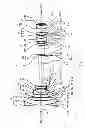 Fig. 02 - Zoom lens