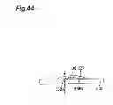 Fig. 45 - Electrostatic protection component