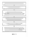 Fig. 04 - Multilayer ceramic capacitor and method of manufacturing the same