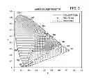 Fig. 04 - Split phosphor/slit color wheel segment for color generation in solid-state illumination system