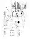 Fig. 20 - Solar or wind powered assembly device