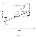 Fig. 03 - Light unit with light output pattern synthesized from multiple light sources