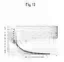 Fig. 13 - Lens member and light-emitting device using same