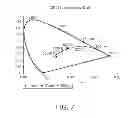 Fig. 05 - Light scattering and conversion plate for LEDs