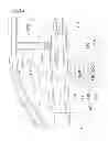 Fig. 13 - Vehicle functional component
