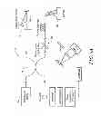 Fig. 07 - Imaging system and related techniques