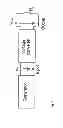 Fig. 02 - Voltage converter that steps up low starting voltages to higher voltages