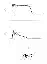 Fig. 07 - Reconstruction pulse shape integrity in feedback control environment
