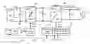 Fig. 01 - Distributed power generation interface