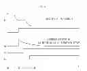 Fig. 07 - Standby power reduction device