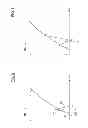 Fig. 06 - Method and apparatus for changing a frequency of a switch prior to a level of current received from an inductor decreasing to a predetermined level