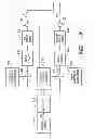 Fig. 04 - Control scheme for current balancing between parallel bridge circuits