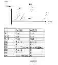 Fig. 08 - Semiconductor memory device