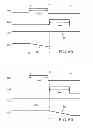 Fig. 05 - Low voltage dual supply memory cell with two word lines and activation circuitry